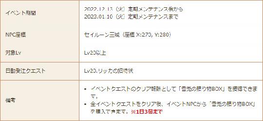 リッカの銀盤遊戯