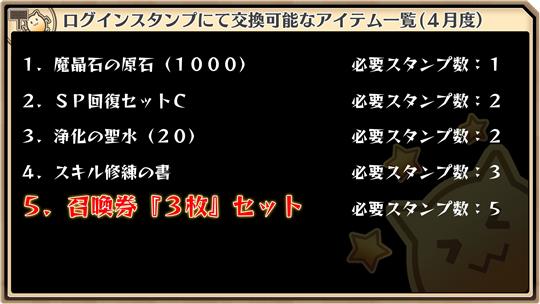 ログインスタンプにて交換可能なアイテム一覧