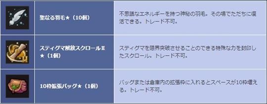 レベル35達成時の特典