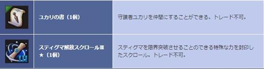 レベル45達成時の特典