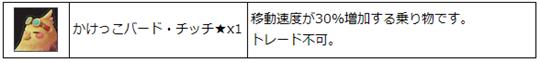 春のクロスキャンペーンプレゼントアイテム